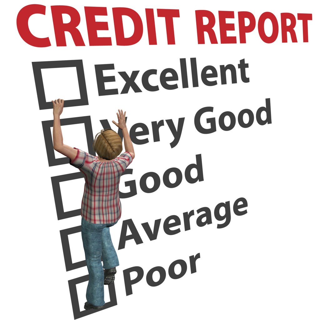 Credit Capitol Reading Your Credit Report Credit Capitol
